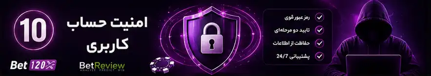 امنیت حساب کاربری